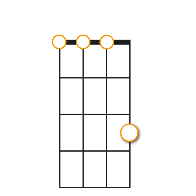 Basic Ukulele Chords